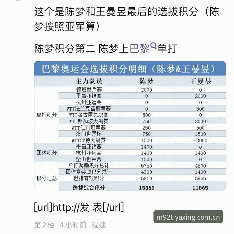 亚星CN赛事数据完整指南：实战派教你高效获取实时比分与M92T下载