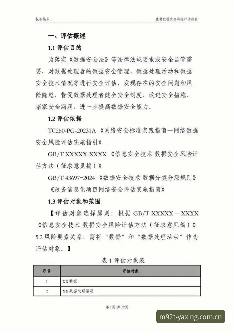 亚星娱乐CN数据安全性评估教程：从0到1验证你的信息是否暴露