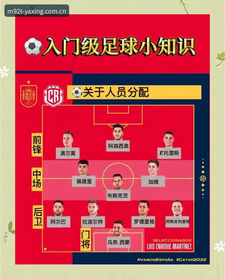 亚星娱乐中文平台 世界杯新规全面解析:从毛巾捂嘴到角球5秒,科里纳亲述改变背后的博弈